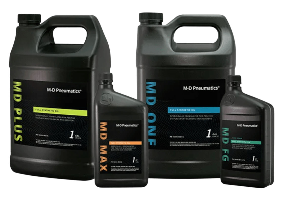 MD Plus – RA Ross